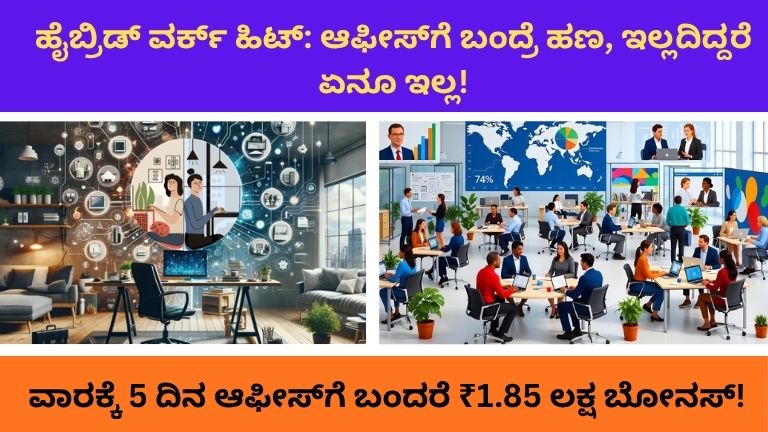 ಹೈಬ್ರಿಡ್ ವರ್ಕ್ ಹಿಟ್