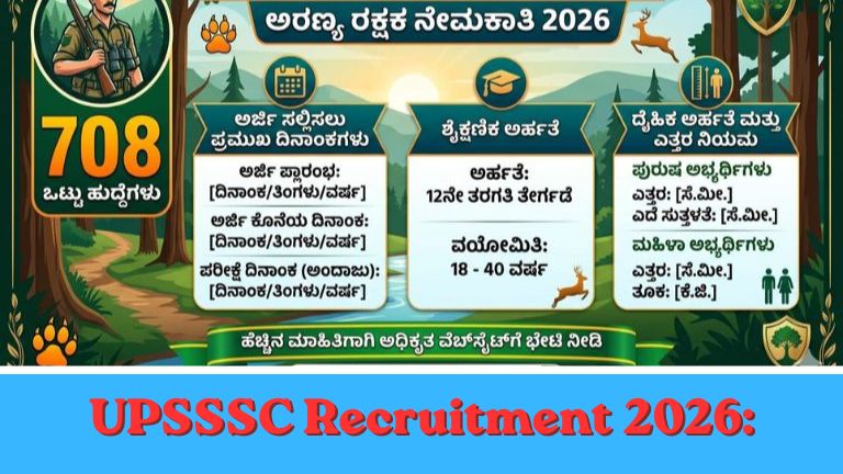 PUC ಪಾಸಾದವರಿಗೆ ಸುವರ್ಣ ಅವಕಾಶ!